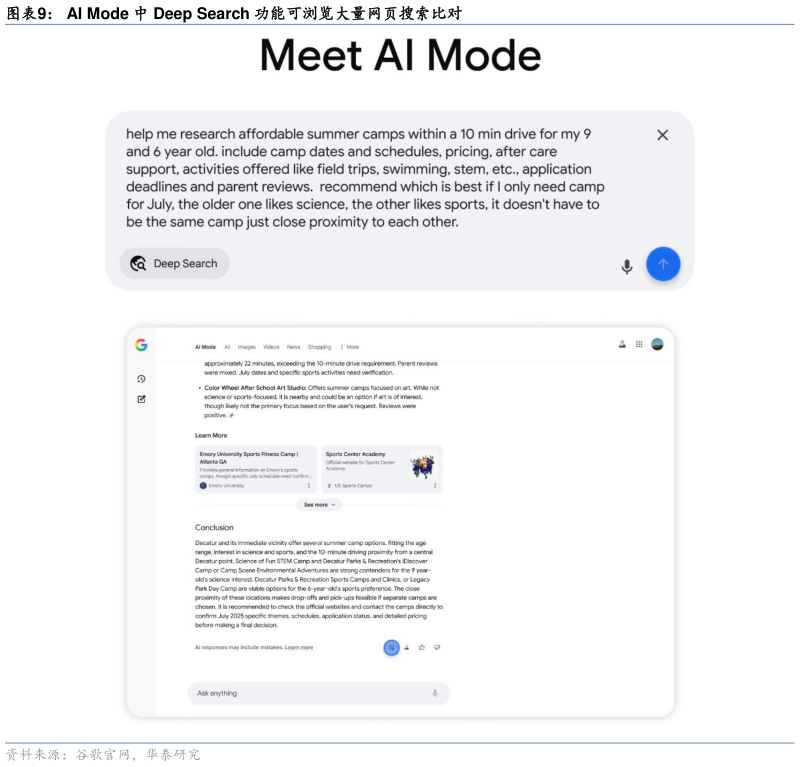 咨询下各位AI Mode 中 Deep Search 功能可浏览大量网页搜索比对?