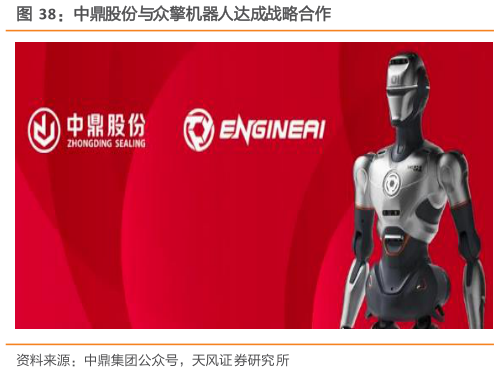 如何才能中鼎股份与众擎机器人达成战略合作