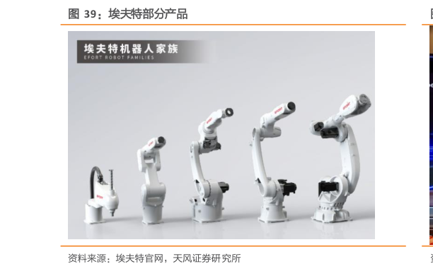 如何才能埃夫特部分产品