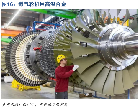 想问下各位网友燃气轮机用高温合金