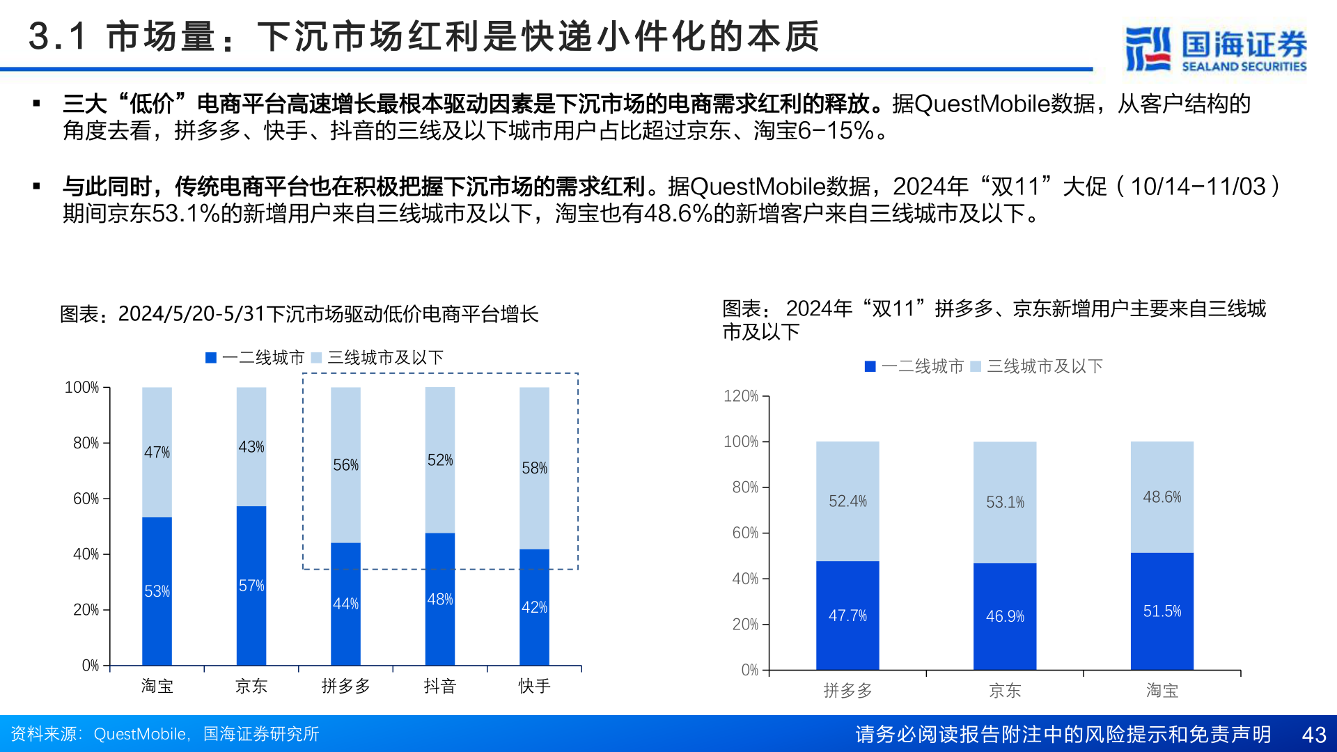 咨询大家3 . 1   市 场 量 ： 下 沉 市 场 红 利 是 快 递 小 件 化 的 本 质