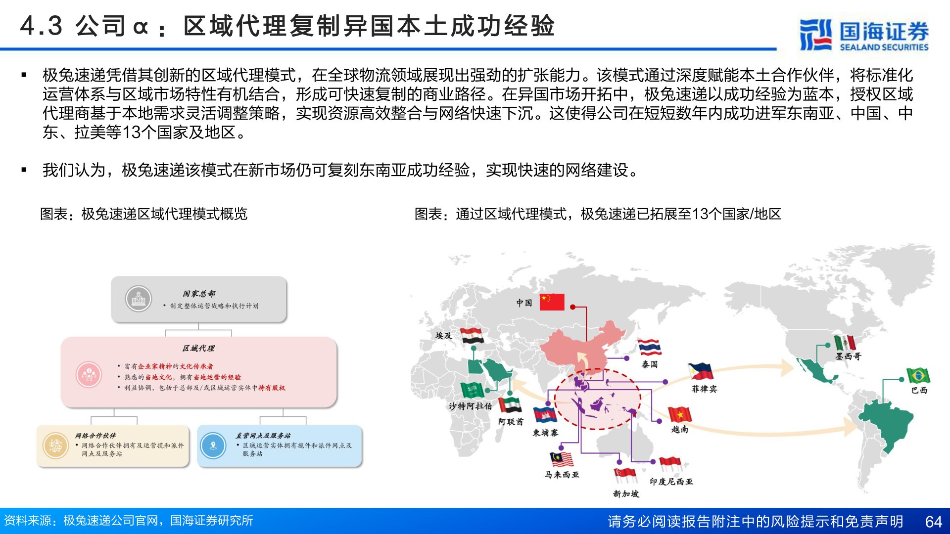 如何解释4 . 3   公 司 α ： 区 域 代 理 复 制 异 国 本 土 成 功 经 验
