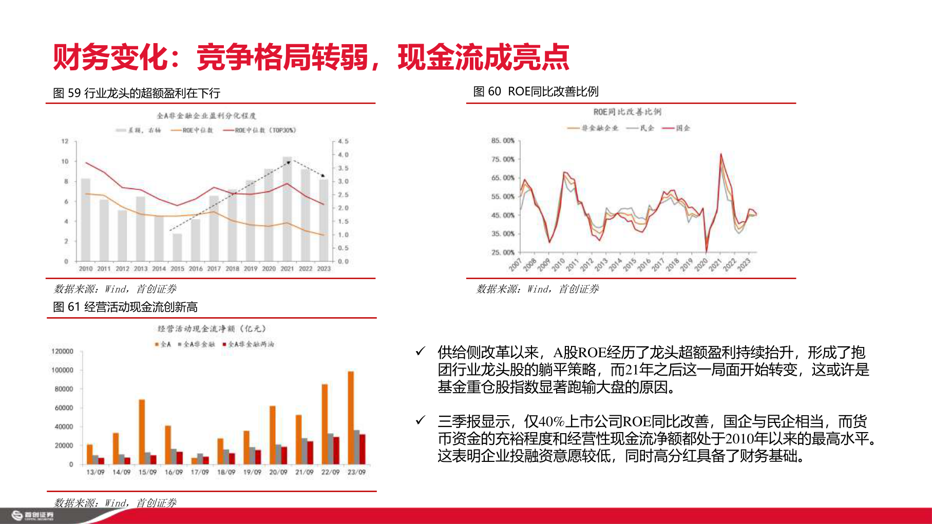 如何了解财务变化：竞争格局转弱，现金流成亮点