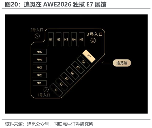 咨询大家追觅在 AWE2026 独揽 E7 展馆
