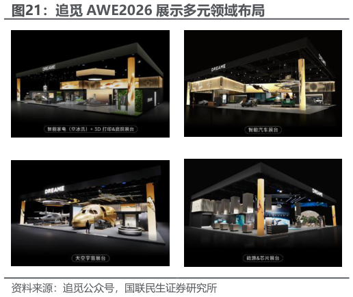 如何才能追觅 AWE2026 展示多元领域布局