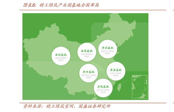 一起讨论下精工绿筑产业园基地全国布局