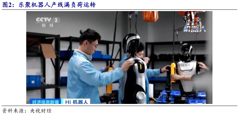 咨询大家乐聚机器人产线满负荷运转