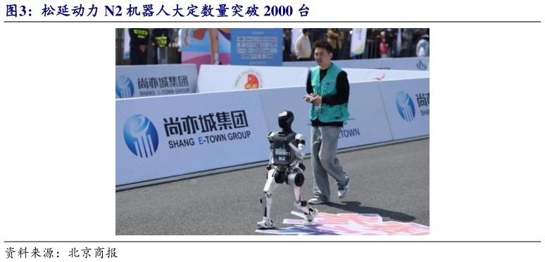 如何了解松延动力 N2 机器人大定数量突破 2000 台