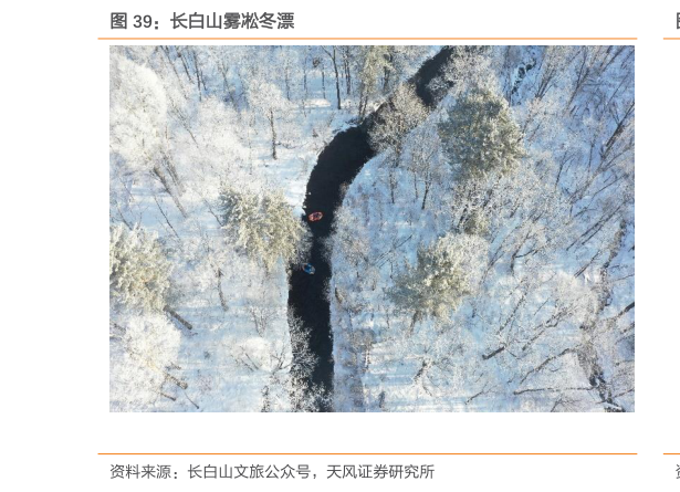 怎样理解长白山雾凇冬漂?