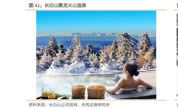 一起讨论下长白山聚龙火山温泉?