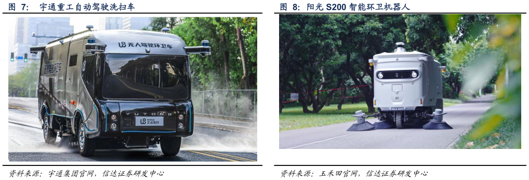想问下各位网友宇通重工自动驾驶洗扫车 阳光 S200 智能环卫机器人?
