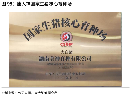 咨询下各位唐人神国家生猪核心育种场?