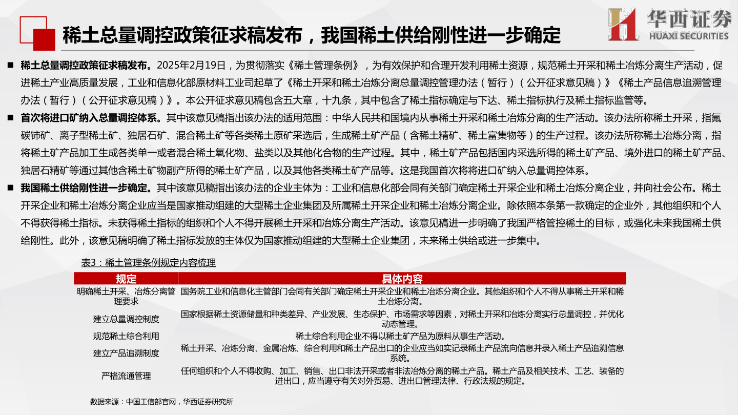 如何才能稀土总量调控政策征求稿发布，我国稀土供给刚性进一步确定