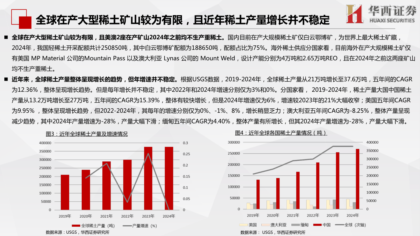 请问一下全球在产大型稀土矿山较为有限，且近年稀土产量增长并不稳定