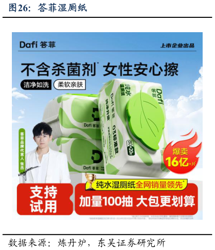 如何了解答菲湿厕纸