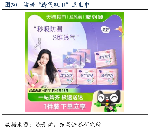 咨询大家洁婷“透气双 U”卫生巾