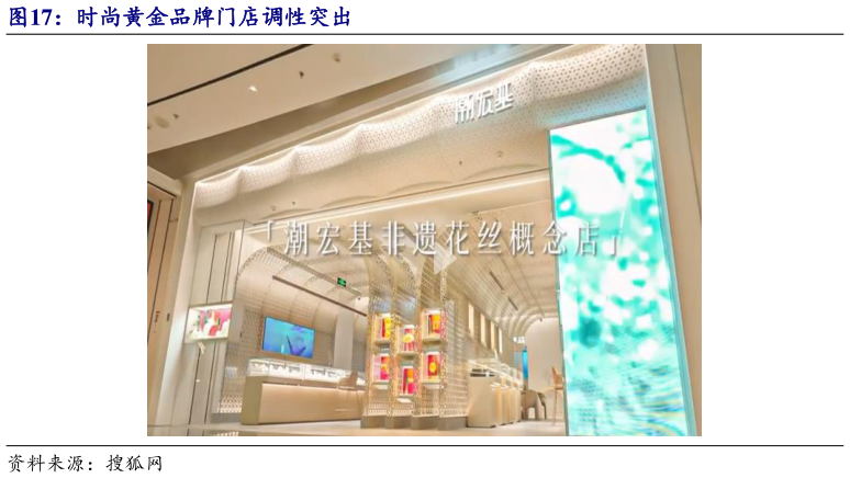 如何看待时尚黄金品牌门店调性突出