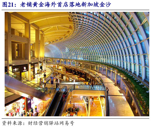 想关注一下老铺黄金海外首店落地新加坡金沙
