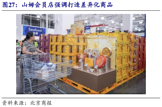 如何了解山姆会员店强调打造差异化商品