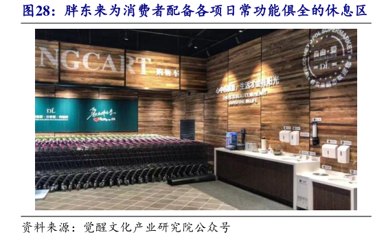 谁知道胖东来为消费者配备各项日常功能俱全的休息区