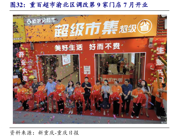 想问下各位网友重百超市渝北区调改第 9 家门店 7 月开业