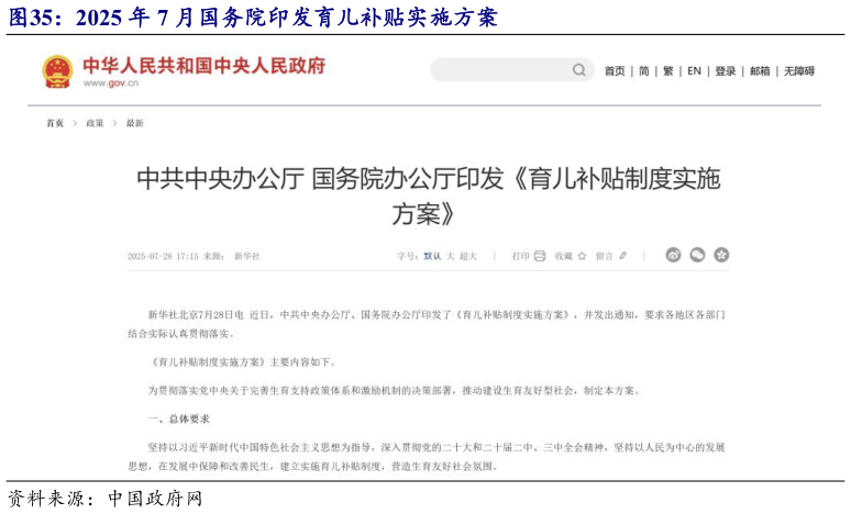 想问下各位网友2025 年 7 月国务院印发育儿补贴实施方案