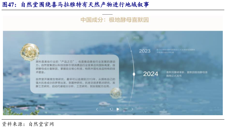 咨询大家自然堂围绕喜马拉雅特有天然产物进行地域叙事