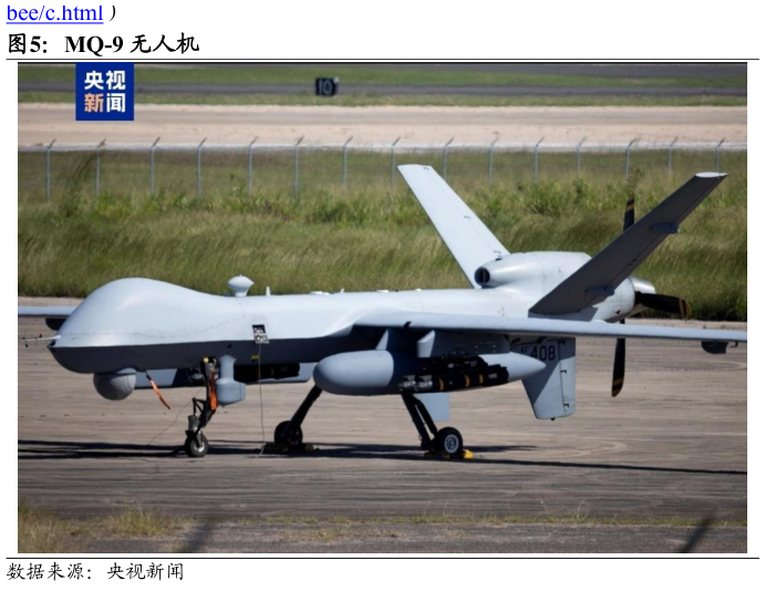 谁知道MQ-9 无人机