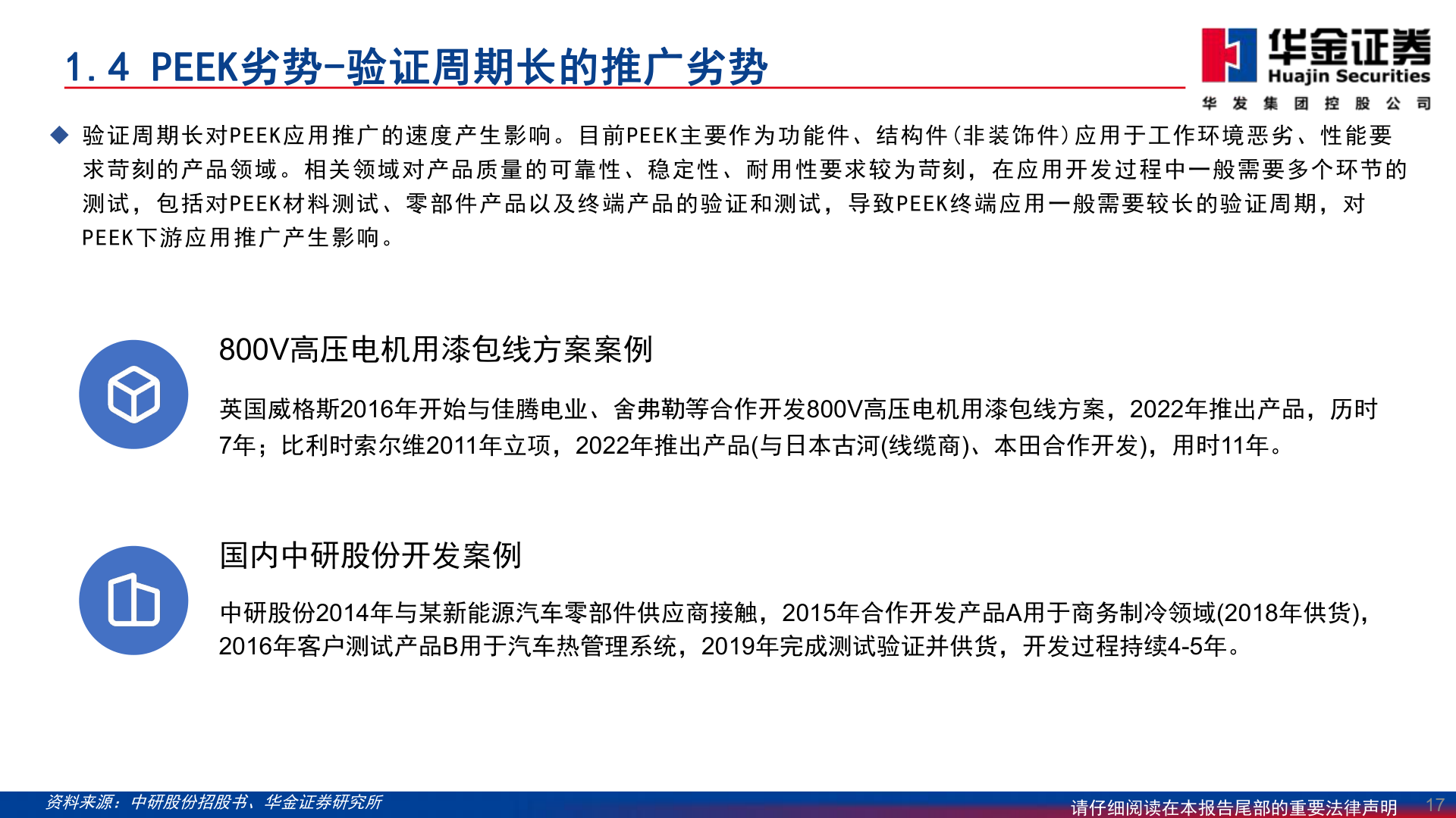 怎样理解1.4 PEEK劣势-验证周期长的推广劣势