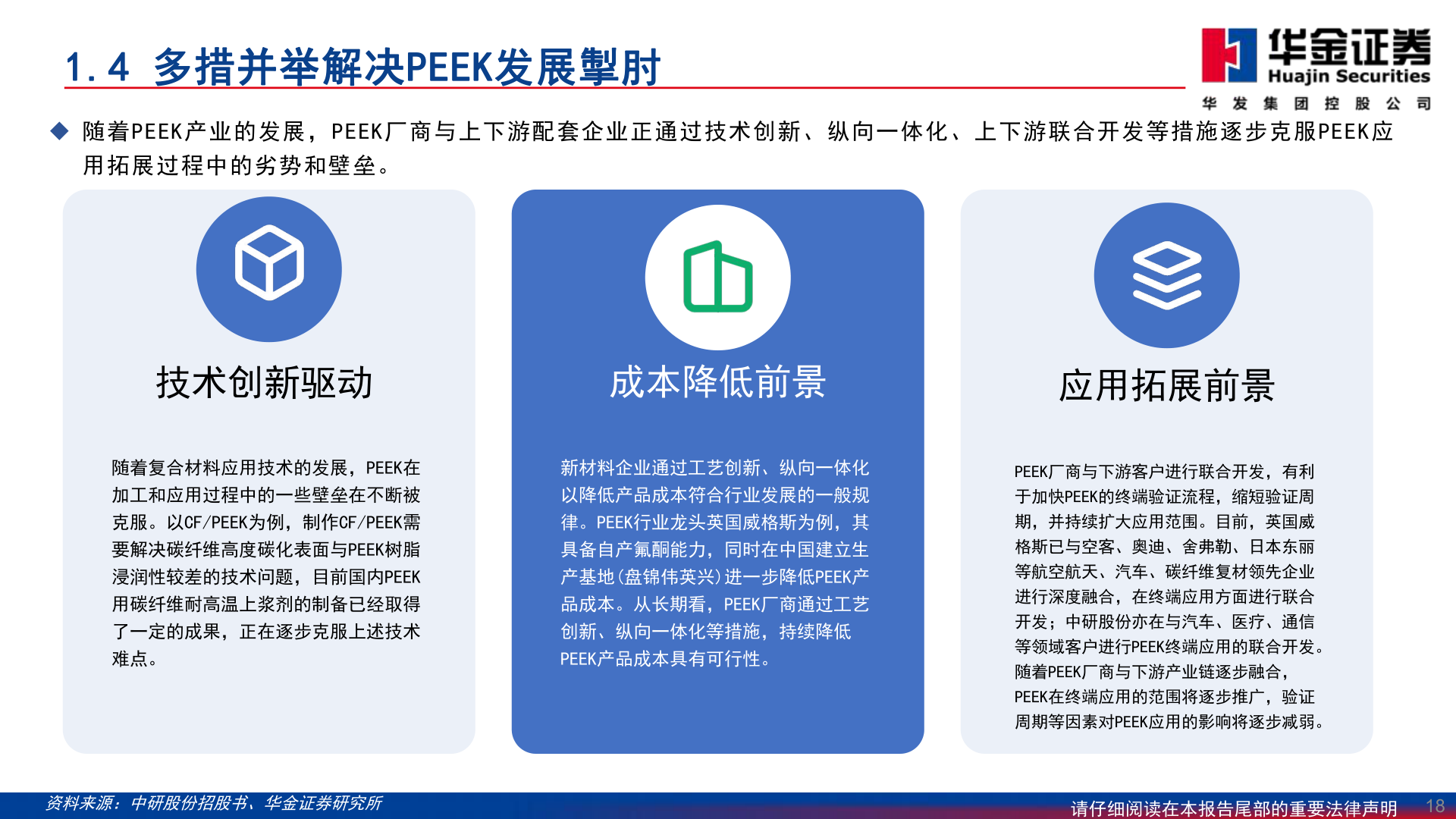 如何了解1.4 多措并举解决PEEK发展掣肘