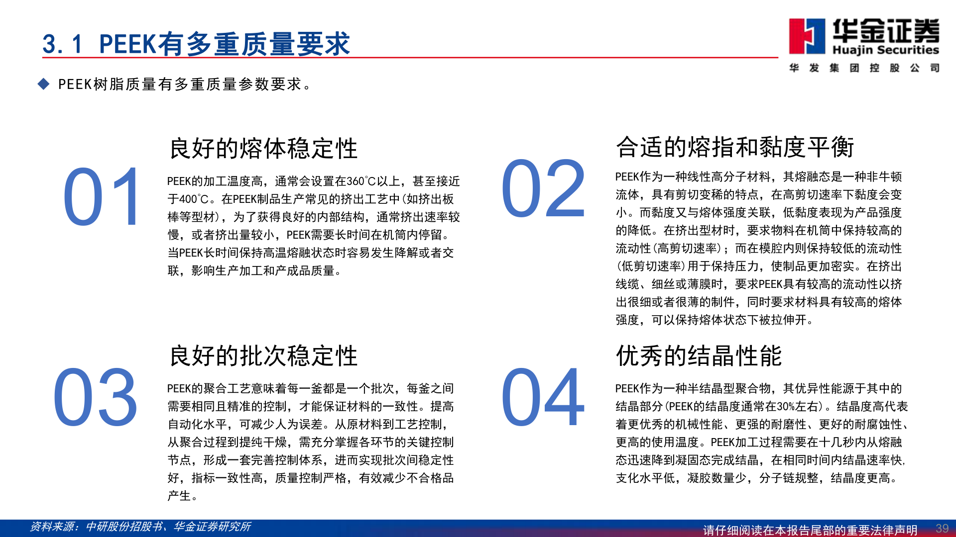 如何解释3.1 PEEK有多重质量要求