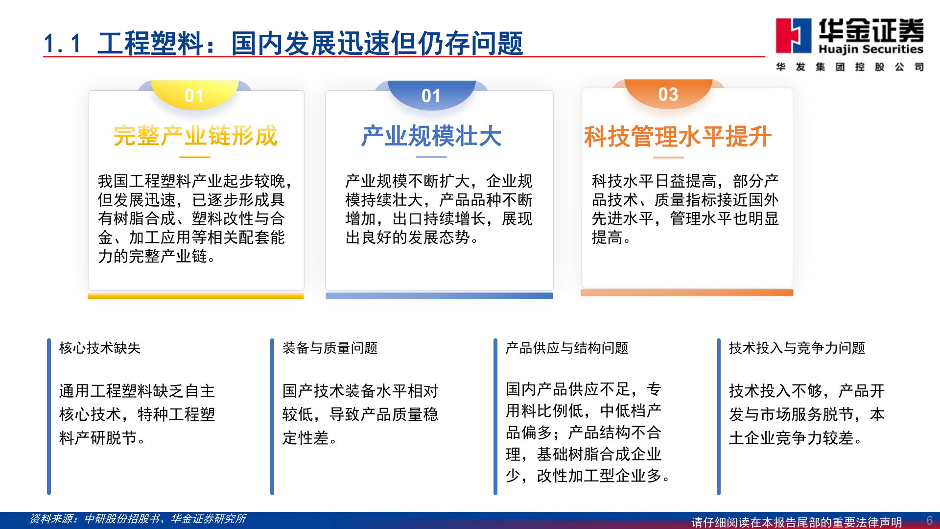 想关注一下1.1 工程塑料：国内发展迅速但仍存问题