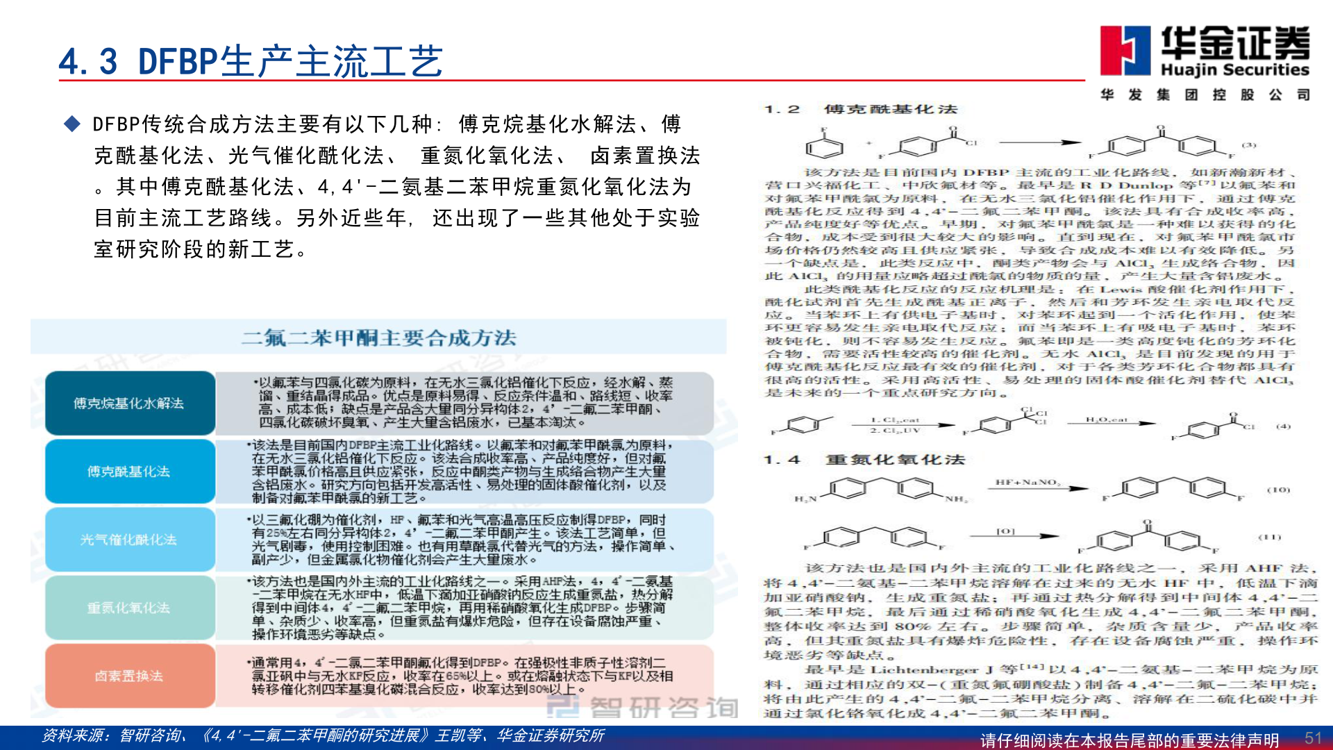 我想了解一下4.3 DFBP生产主流工艺