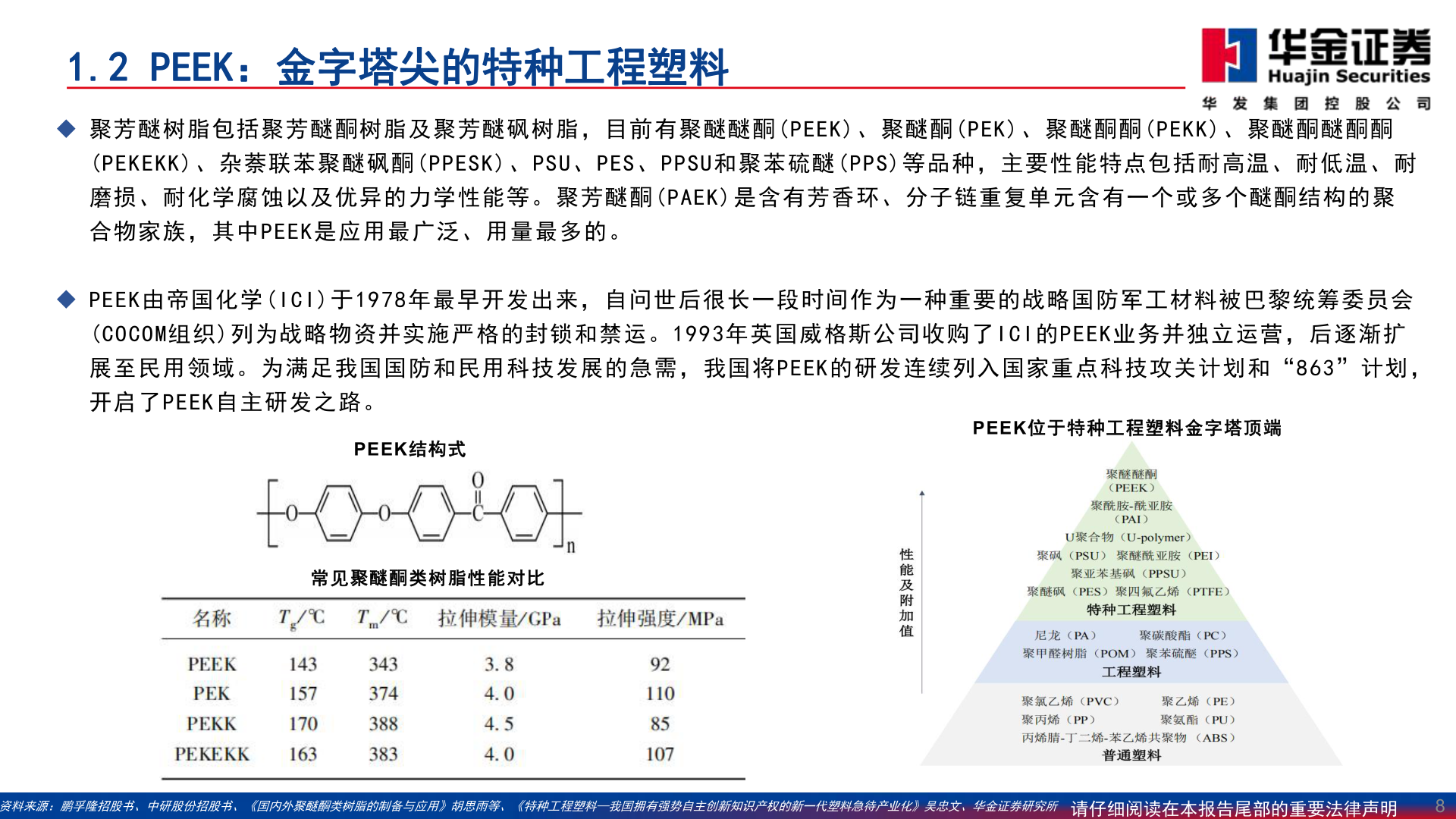 一起讨论下1.2 PEEK：金字塔尖的特种工程塑料