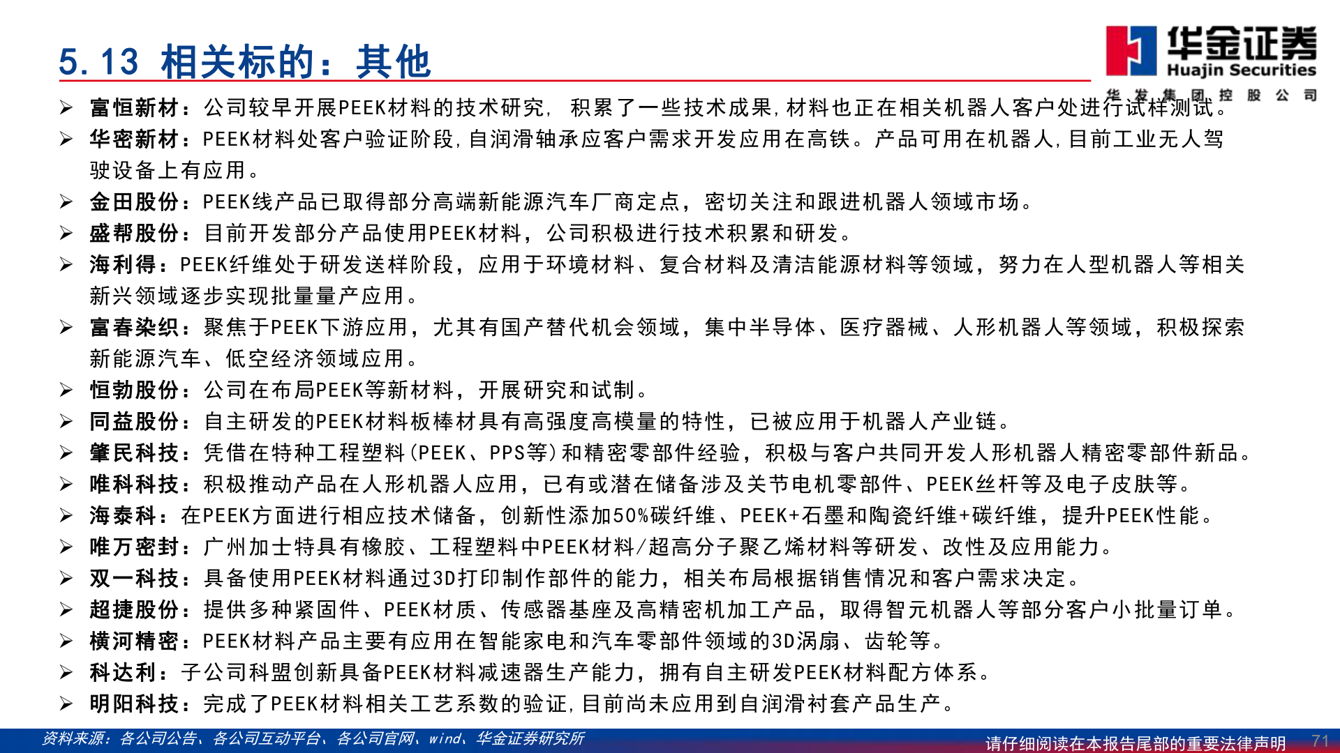 你知道5.13 相关标的：其他