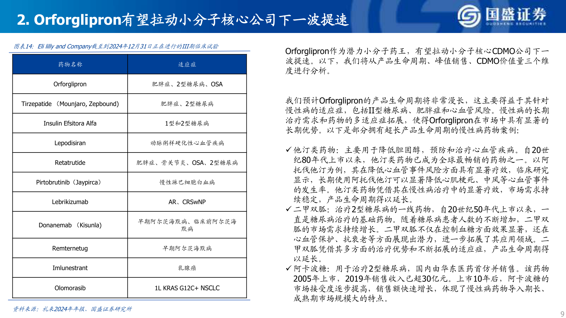 如何解释2. Orforglipron有望拉动小分子核心公司下一波提速