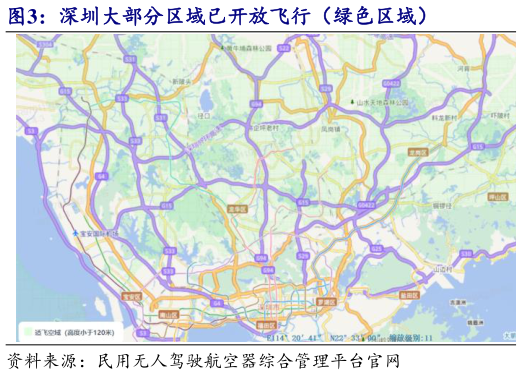 你知道深圳大部分区域已开放飞行(绿色区域)?
