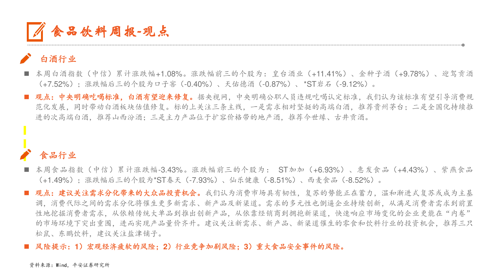 如何解释食品饮料周报-观点