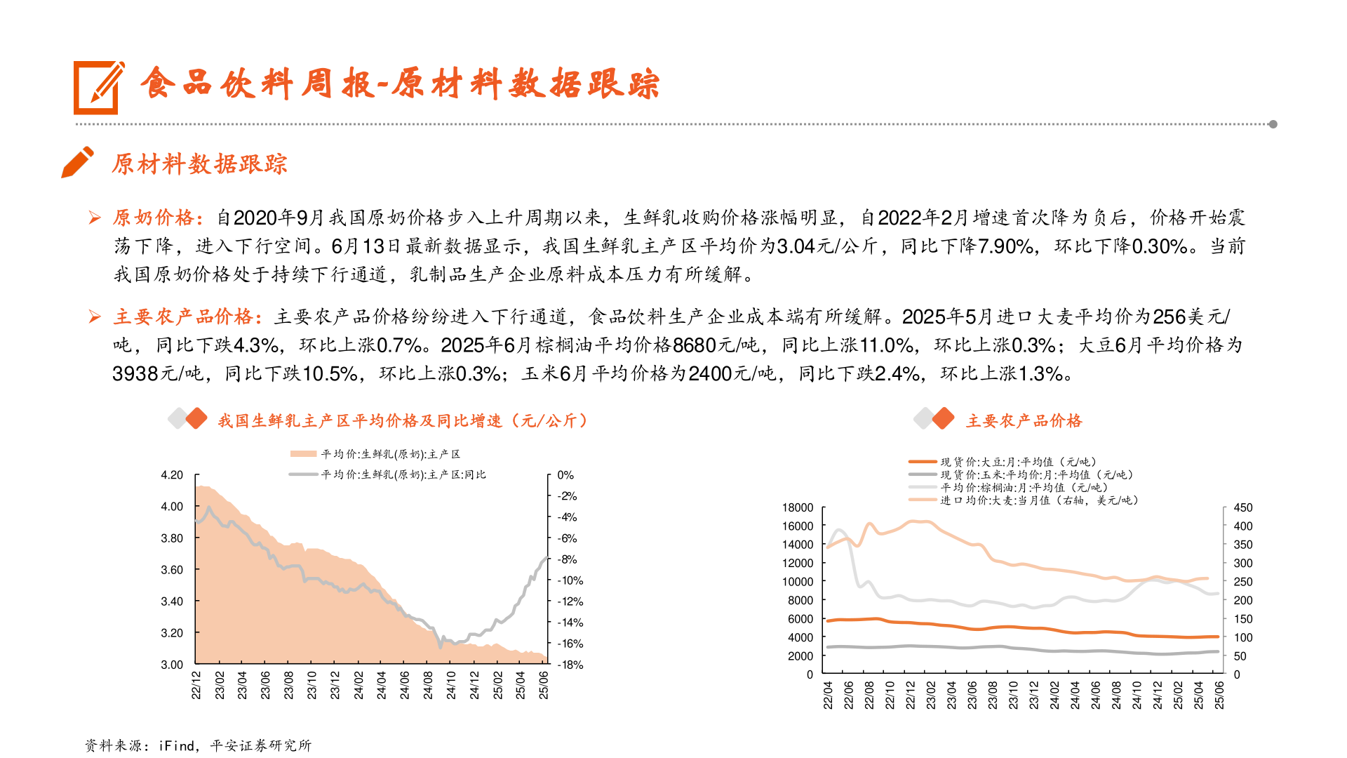 如何了解食品饮料周报-原材料数据跟踪