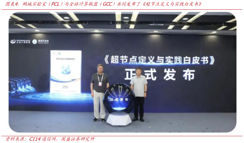 怎样理解鹏城实验室（PCL）与全球计算联盟（GCC）共同发布了超节点定义与实践白皮书