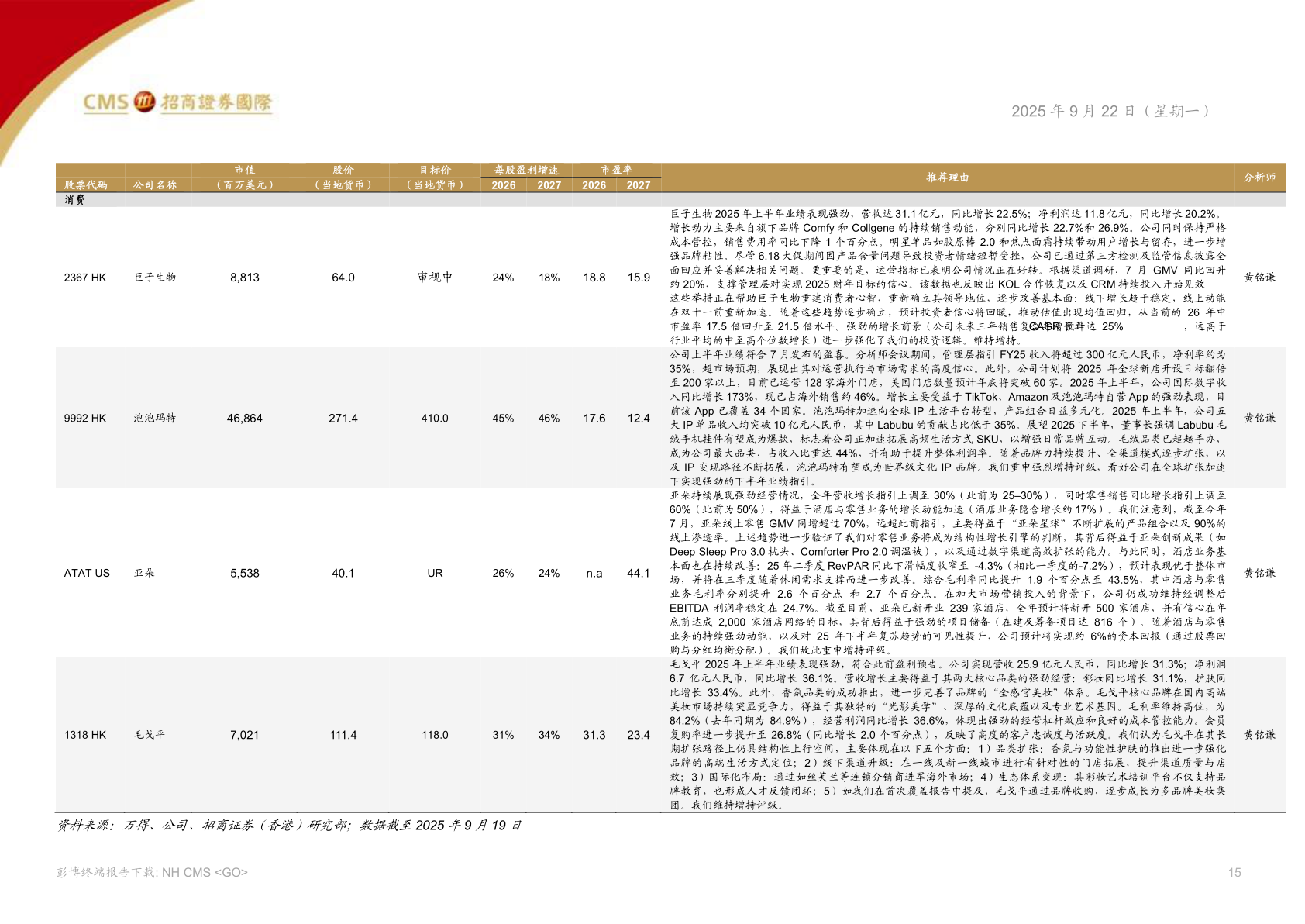 想问下各位网友重要股东增减持
