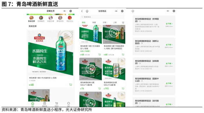 如何解释青岛啤酒新鲜直送?