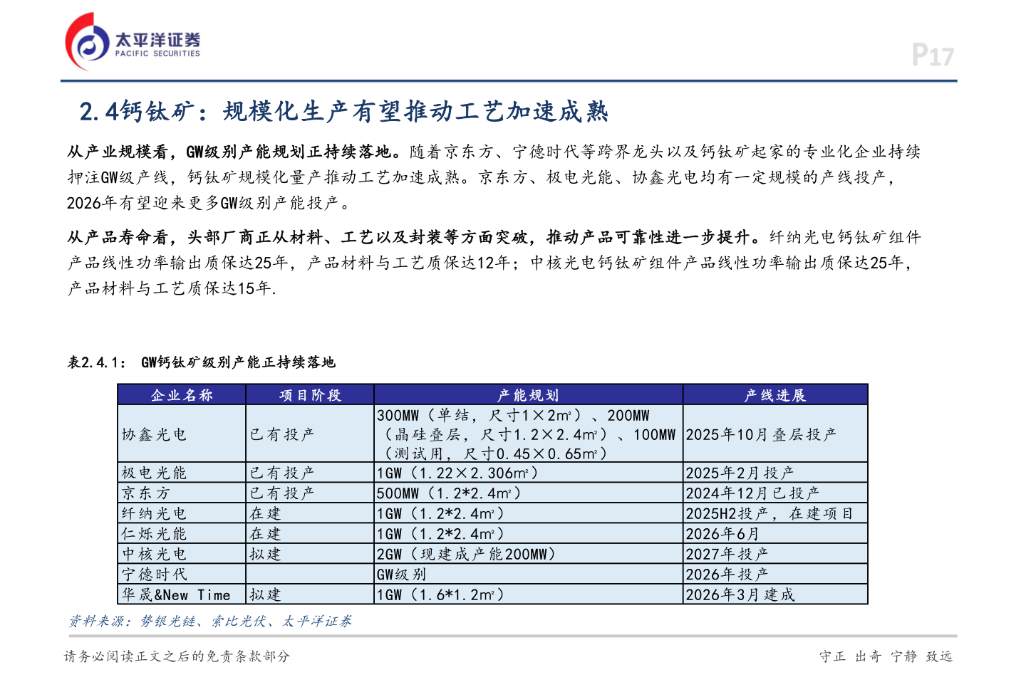 想问下各位网友2.4钙钛矿：规模化生产有望推动工艺加速成熟?