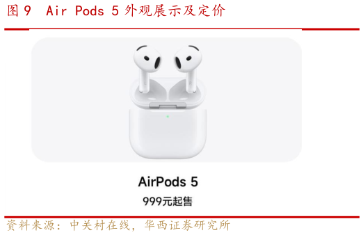 一起讨论下Air Pods 5 外观展示及定价