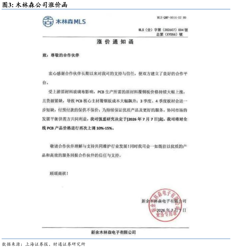 咨询下各位木林森公司涨价函