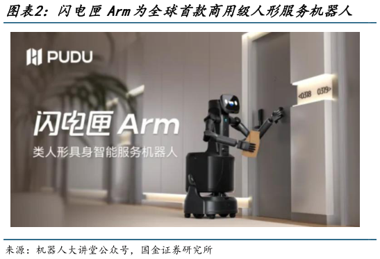 如何了解闪电匣Arm为全球首款商用级人形服务机器人 闪电匣Arm可应用于餐饮、酒店等多种场景?