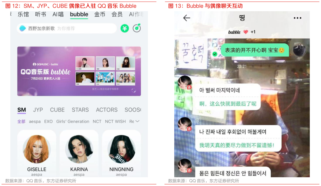 如何了解SM、JYP、CUBE 偶像已入驻 QQ 音乐 Bubble Bubble 与偶像聊天互动