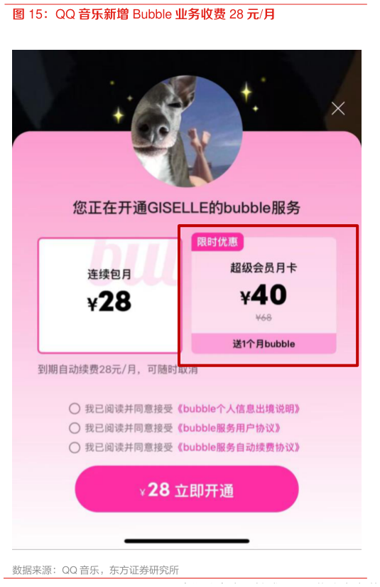 如何了解QQ 音乐新增 Bubble 业务收费 28 元月