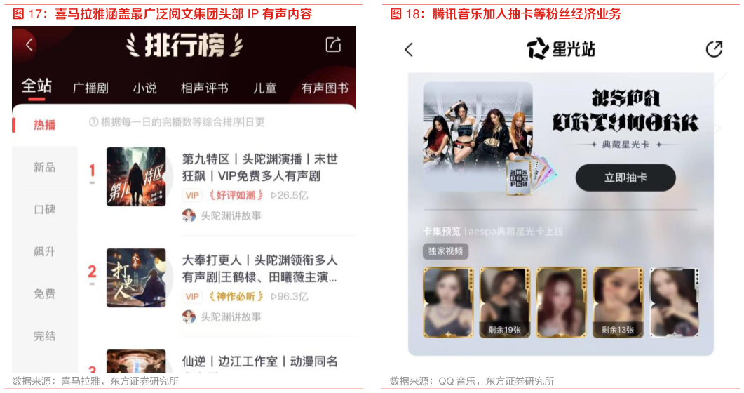 怎样理解腾讯音乐加入抽卡等粉丝经济业务