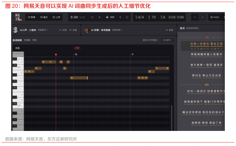 怎样理解网易天音可以实现 AI 词曲同步生成后的人工细节优化